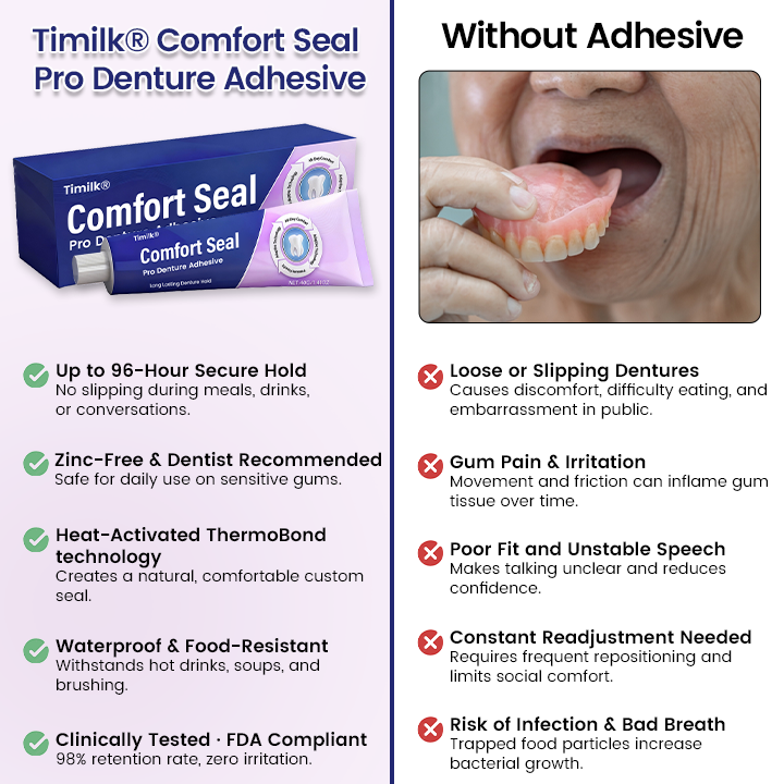 LIMITED SPECIAL OFFER 🔥 Timilk® Comfort Seal Pro Denture Adhesive🦷💜FDA Certified (Clinically Proven 96- Hour Lock Hold for Secure, Comfortable & Zinc-Free Denture Fit)