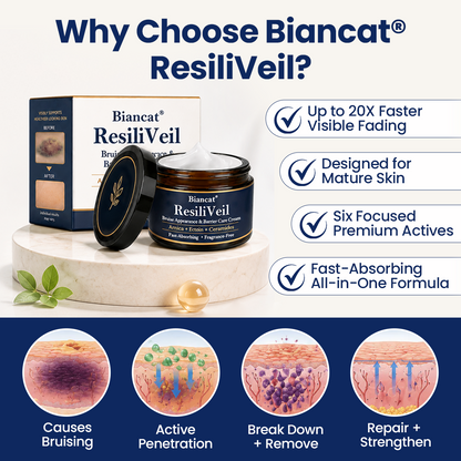 Biancat® ResiliVeil Bruise Appearance Barrier Care Cream