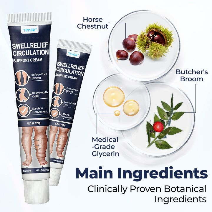 Timilk® SwellRelief Circulation Support Cream.
