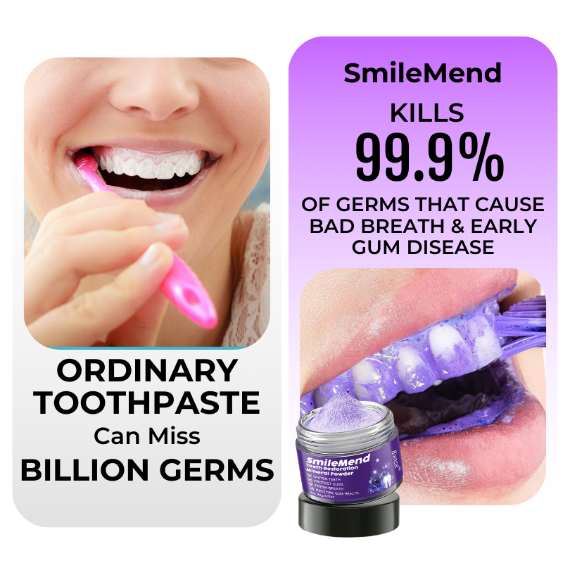 Biancat™ SmileMend Teeth Restoration Mineral Powder.