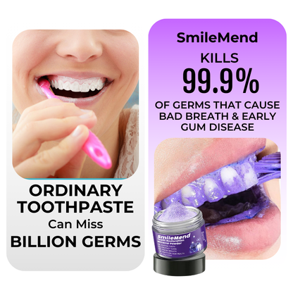 Biancat™ SmileMend Teeth Restoration Mineral Powder.