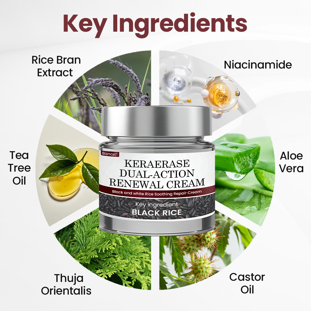 Biancat® KeraErase Dual-Action Renewal Cream (New Formula)