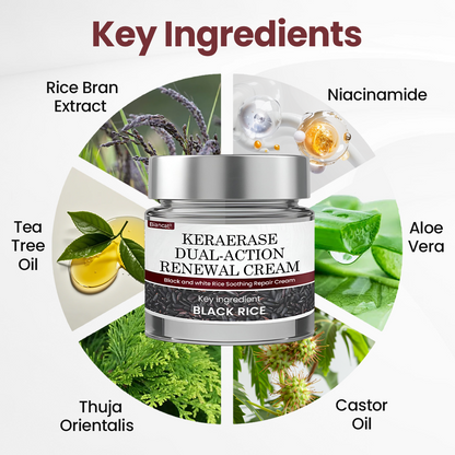 Biancat® KeraErase Dual-Action Renewal Cream (New Formula)