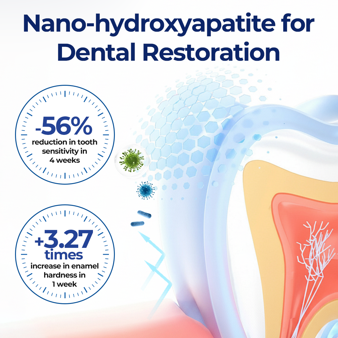 Biancat® BeeTakt Oral Repair Solution ⚕️