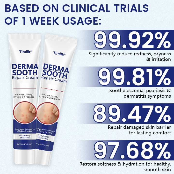 Timilk® DermaSooth Repair Cream.