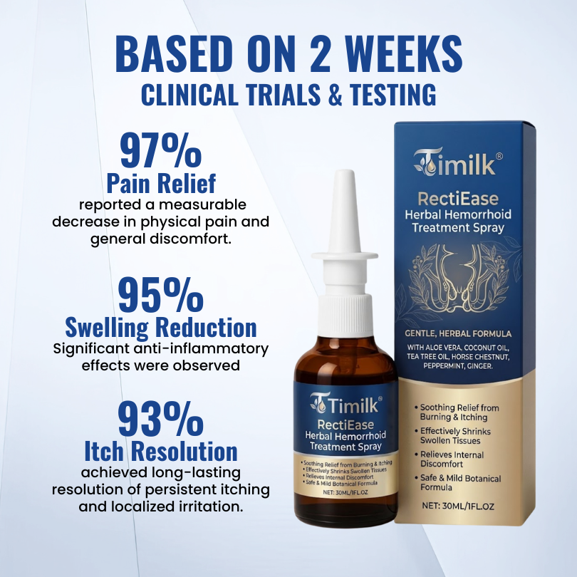 Timilk® RectiEase Herbal Hemorrhoid Treatment Spray