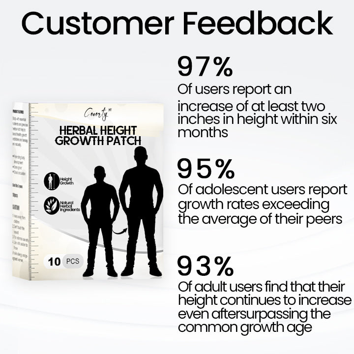 Ceoerty™ Herbal Height Growth Patch.