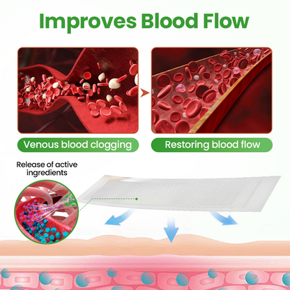 Healrize® VeinHeal Microneedle Patch.
