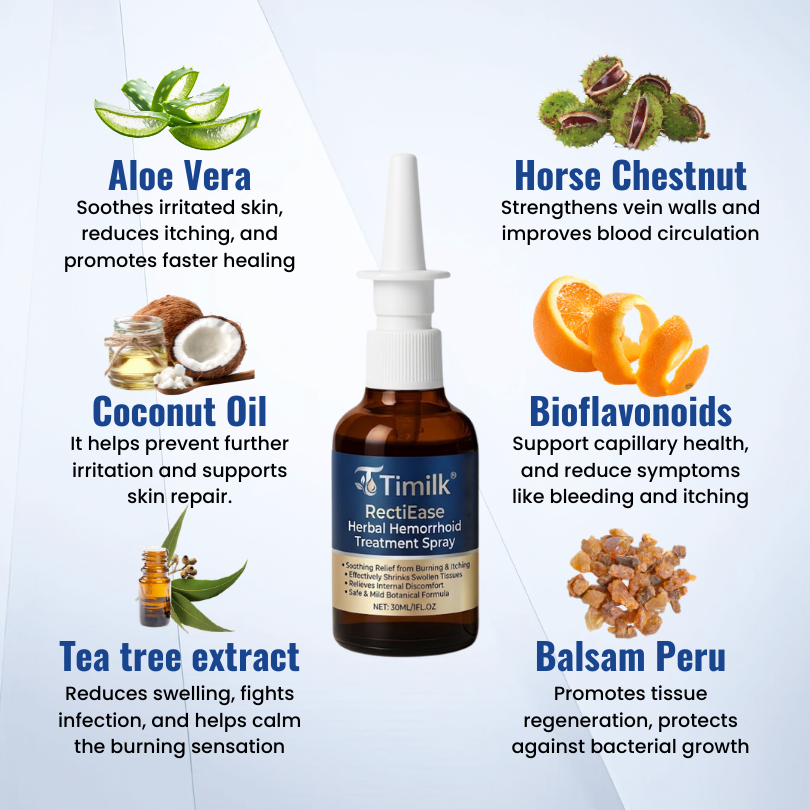Timilk® RectiEase Herbal Hemorrhoid Treatment Spray