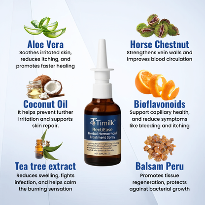 Timilk® RectiEase Herbal Hemorrhoid Treatment Spray