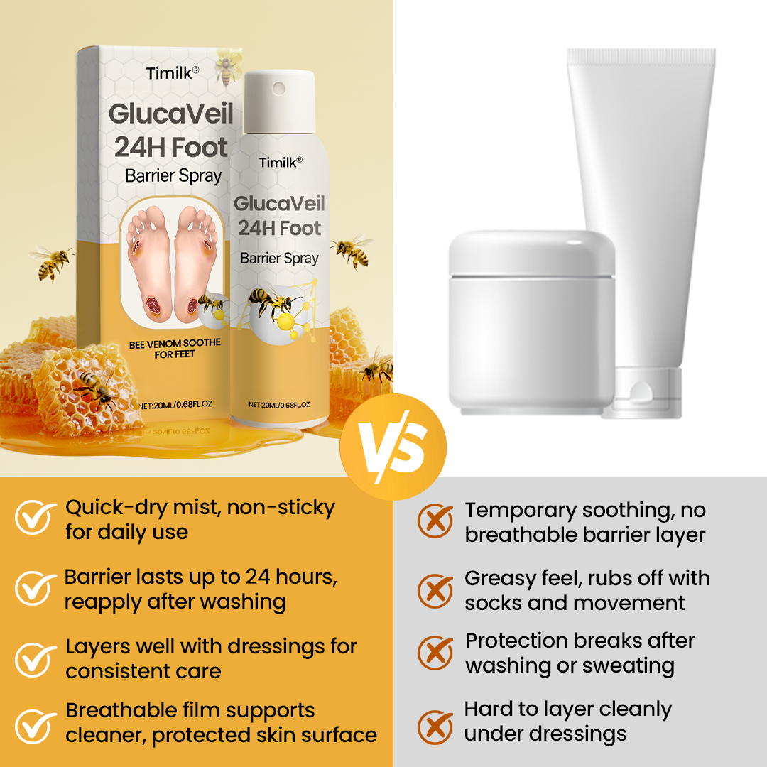 Timilk® GlucaVeil 24H Foot Barrier Spray.